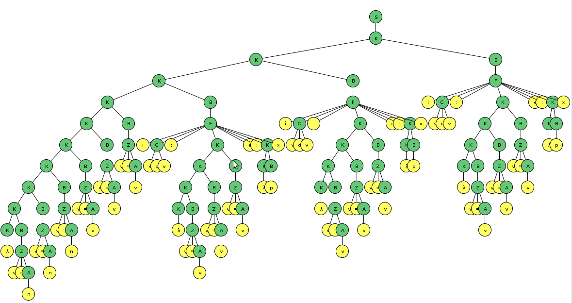 Ableitungsbaum zu vergleich0.png