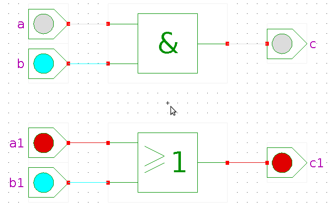 Wer setzt sich durch?