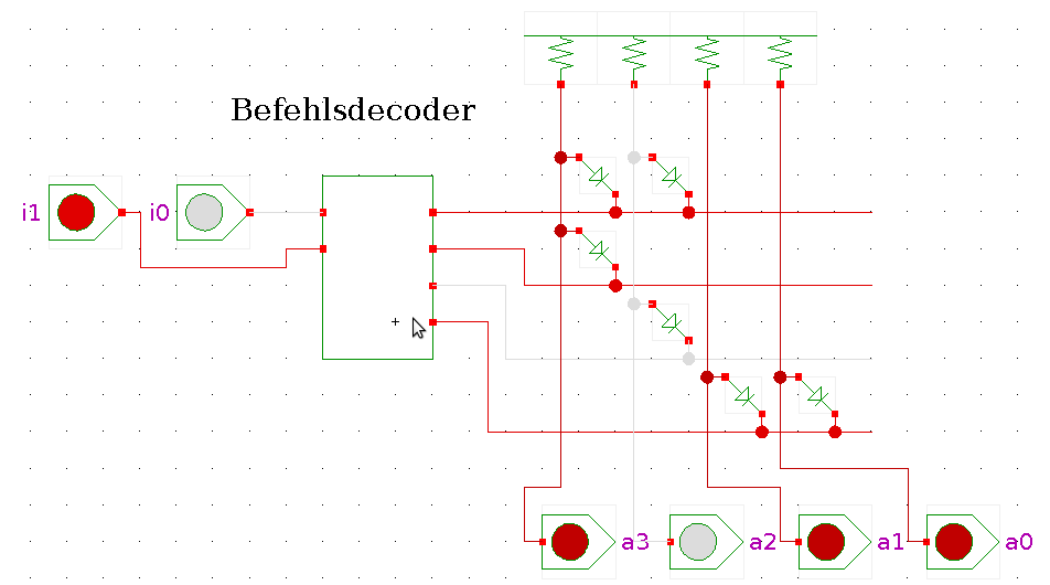 Befehlsdecoder