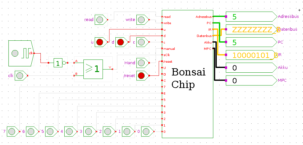 Informatik - Bonsai - Rechner-Baukasten