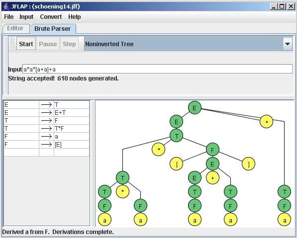 Syntaxbaum zu Schöning, S.14