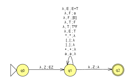 Kellerautomat zu Schöningh, S.14
