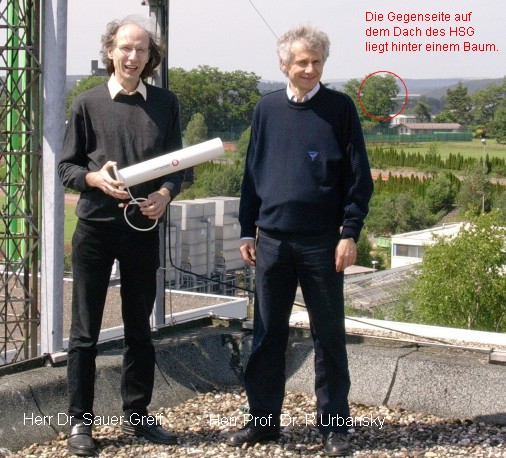 Herr Dr. Sauer-Greff und Herr Prof. Dr. R.Urbansky, im Hintergrund das HSG